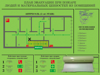 План эвакуации на фотолюминесцентной пленке ГОСТ 34428-2018 (300х400мм) - Планы эвакуации - Магазин охраны труда Протекторшоп